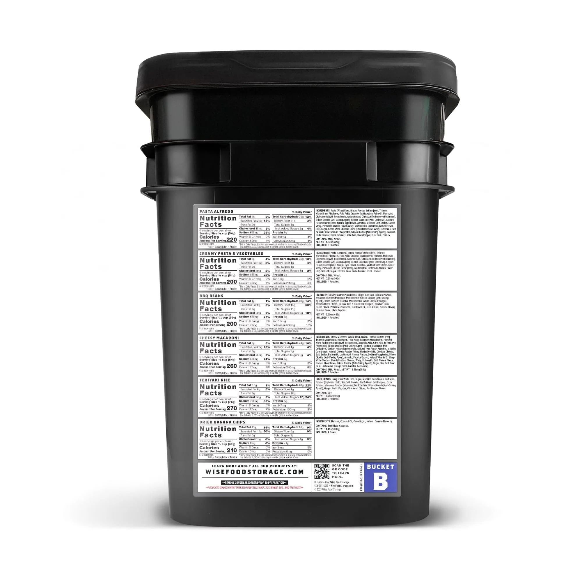 1-Year Survival Food Supply (Over 2,200  Calories/Day)