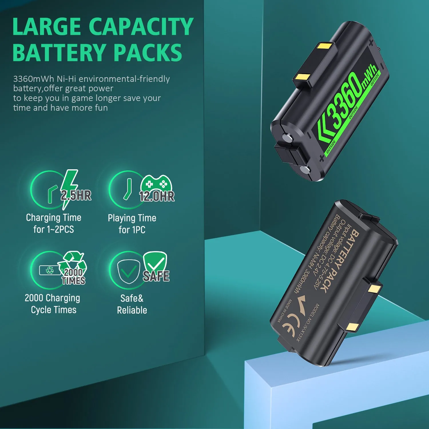 Charger Station with 2 Packs 3360mWh Rechargeable Battery for Xbox Series X/S/One/Elite/Core Controller