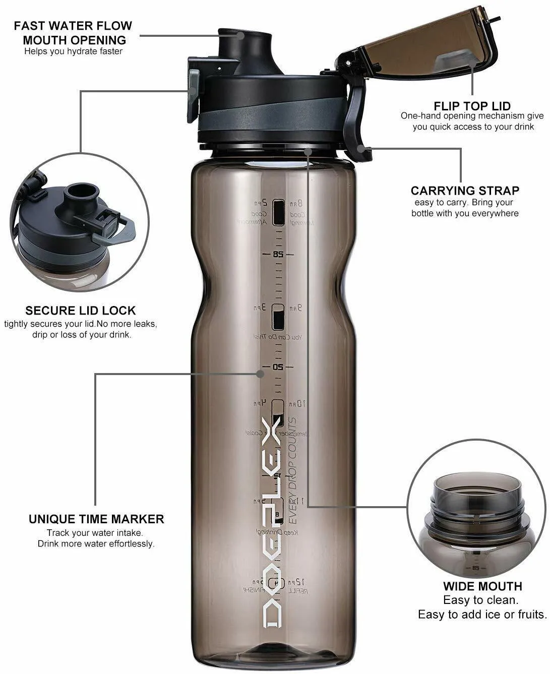 DPX-SportBottle-Flap-Black