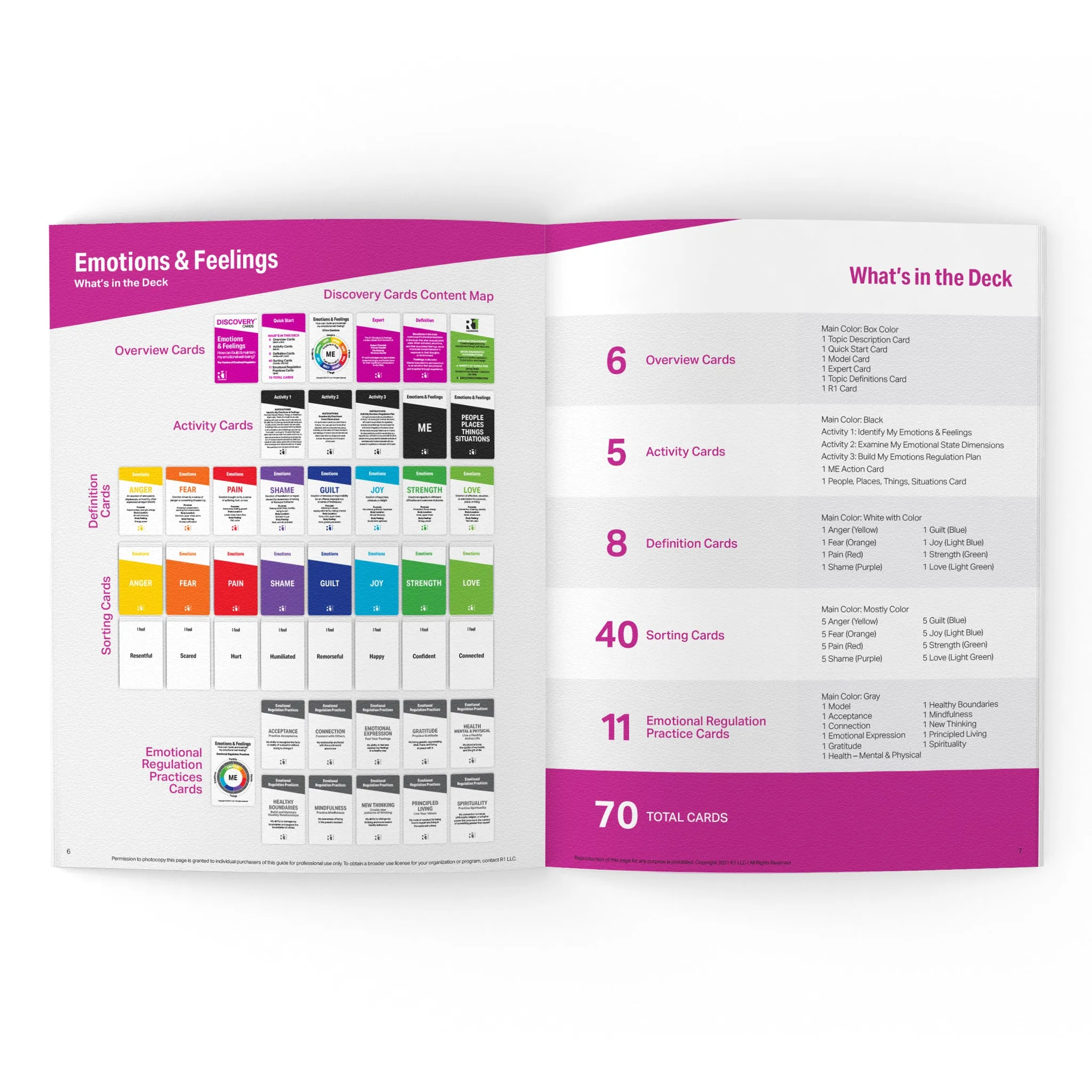 Emotions & Feelings Discovery Cards Deck
