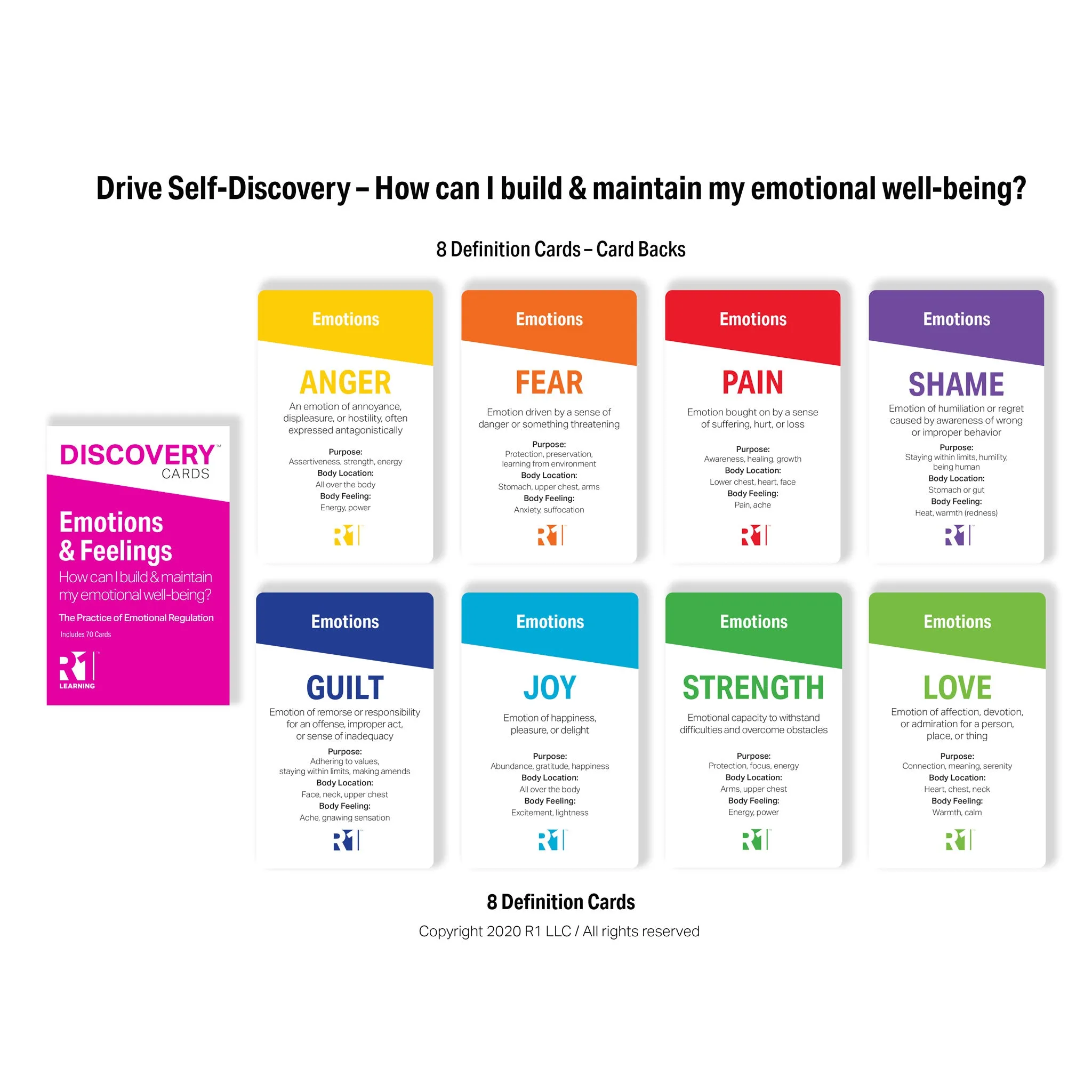 Emotions & Feelings Discovery Cards Deck