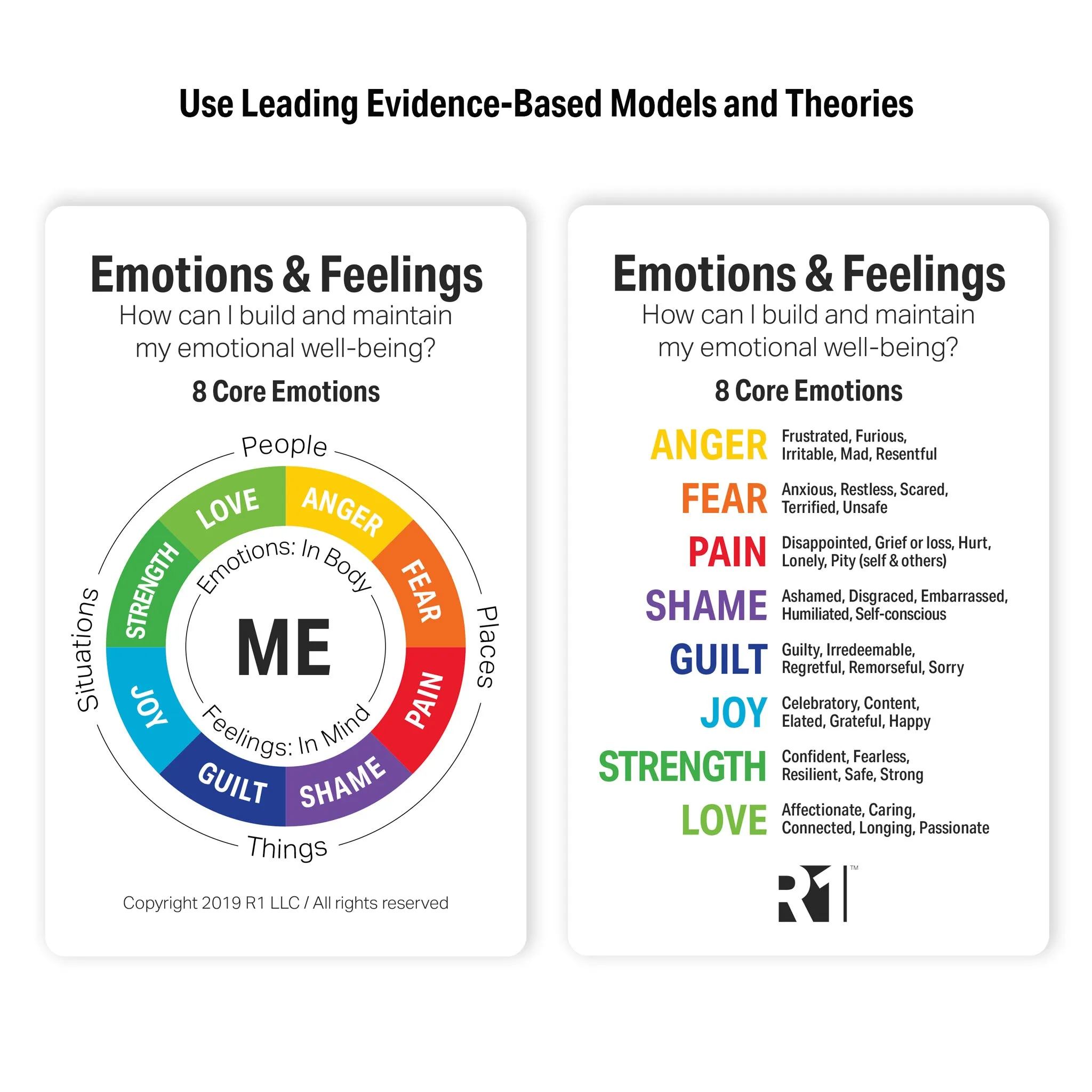Emotions & Feelings Discovery Cards Deck