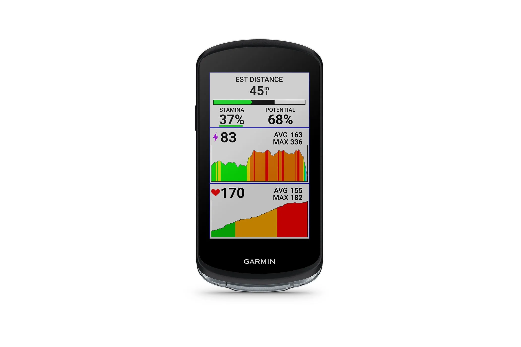 Garmin Edge 1040 Bike Computer