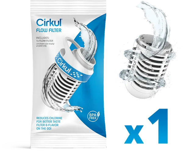 Reward: Cirkul Flow Filter