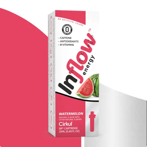 Reward: Inflow Energy Watermelon