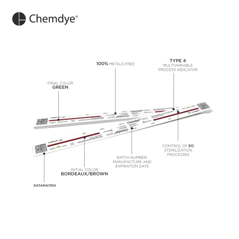 Terragene S.A. Multi-Variable Chemical Indicator For EtO, FDA, Strip Integrator