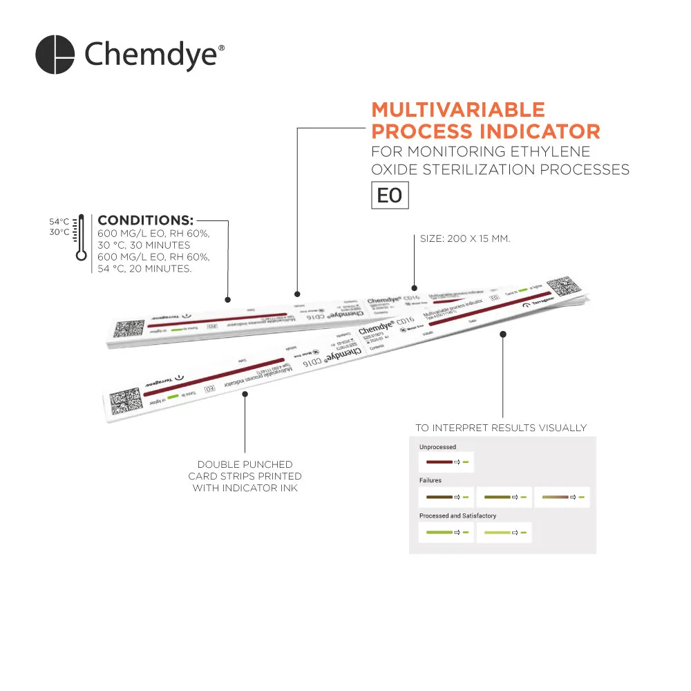 Terragene S.A. Multi-Variable Chemical Indicator For EtO, FDA, Strip Integrator